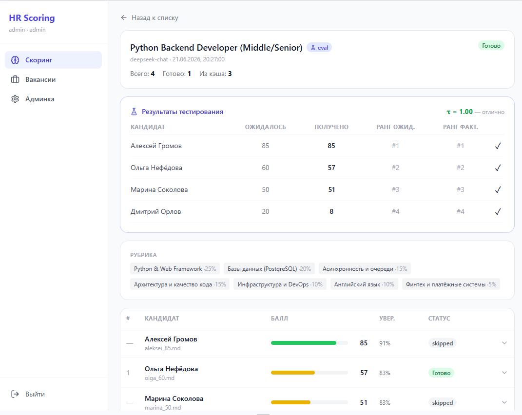 HR Scoring — LLM-скоринг резюме и сбор рыночных данных на FastAPI и React